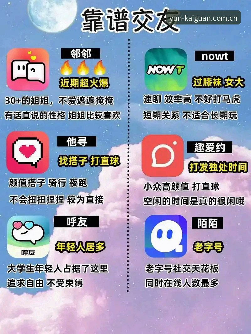 云开全站app登录失败？5种实测有效解决方法与7大安全保障解析