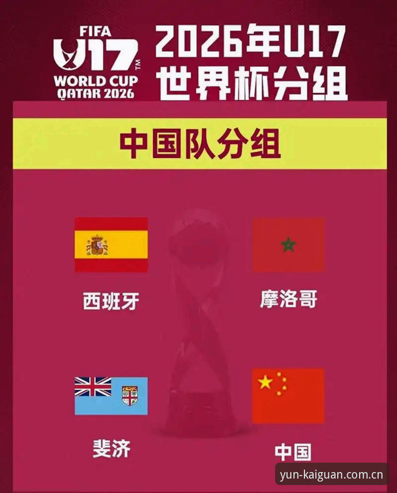 U17世界杯抽签揭晓：3大看点+5个关键赛程节点全解析