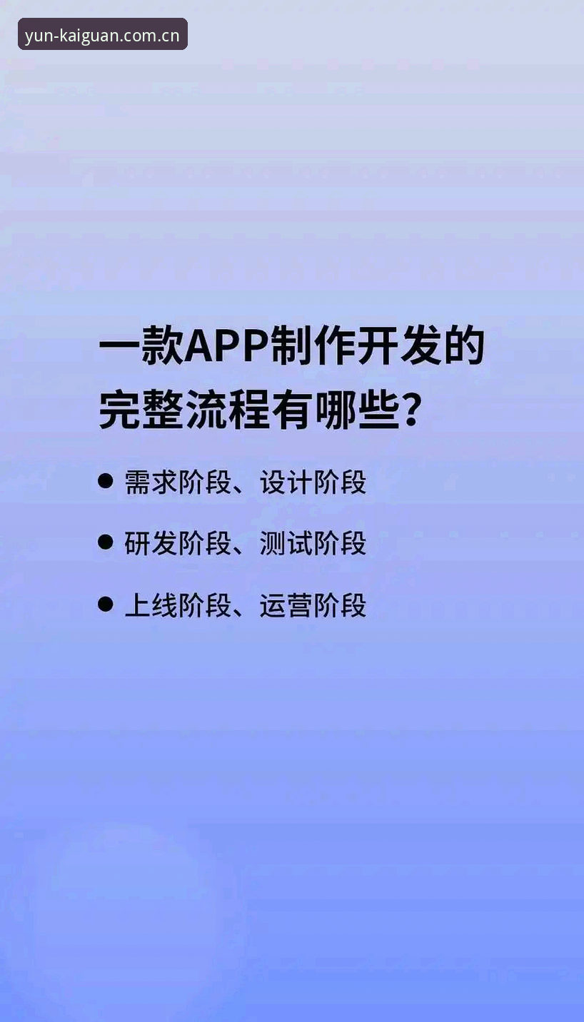 揭秘最新云开全站app更新入口：版本迭代背后的数据革命