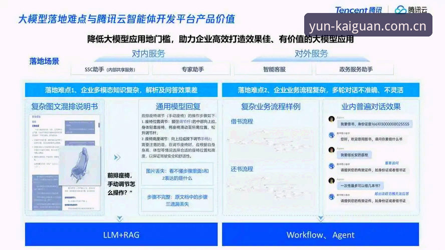 云开全站app系统优化vs传统方案：哪个更能解决用户痛点？